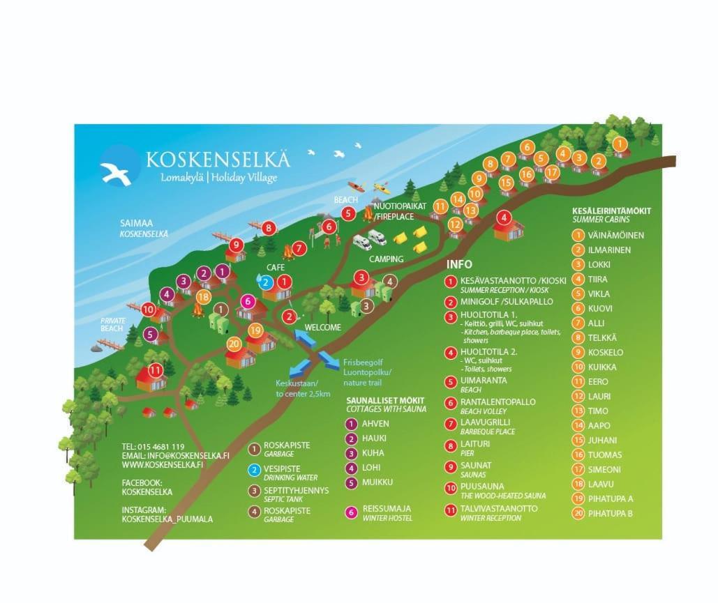 Koskenselkae Camping Puumala Exterior foto